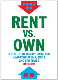 Rent vs Own