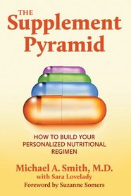 Supplement Pyramid: How to Build Your Personalized Nutritional Regimen