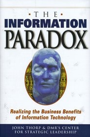 Information Paradox