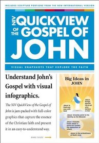 NIV QuickView of the Gospel of John