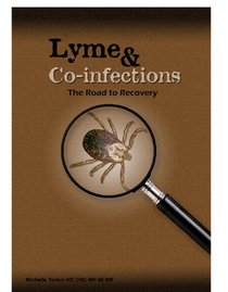 Lyme & Co-infections: the Road to Recovery
