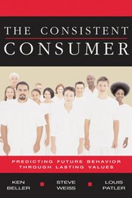 The Consistent Consumer: Predicting Future Behavior through Lasting Values