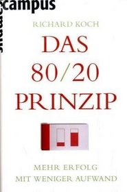 Das 80/20 Prinzip