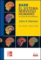 EL SISTEMA NERVIOSO HUMANO: UN PUNTO DE VISTA ANATMICO