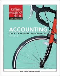 Accounting: Tools for Business Decision Making (6th Edition)