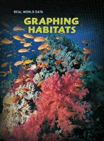 Graphing Habitats (Real World Data)