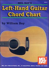 Mel Bay Left-Hand Guitar Chord Chart