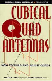 Cubical Quad Antennas: How to Build and Adjust Quads