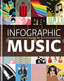 Infographic Guide To Music (Infographic Guides)