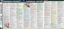 European History SparkCharts