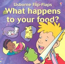 What Happens To Your Food? (Flip Flaps)