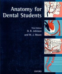 Anatomy for Dental Students