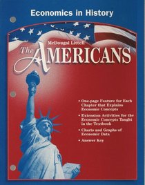 Economics in History - The Americans