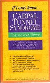Carpal Tunnel Syndrome: The Invisible Threat (The Work Habit Library)