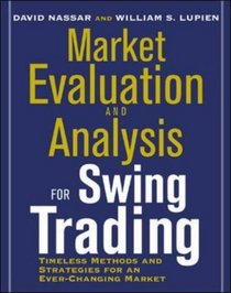 Market Evaluation and Analysis for Swing Trading