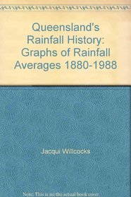 Queensland's Rainfall History: Graphs of Rainfall Averages 1880-1988