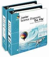 Junior Science Diagrams on File (Junior Science Resources on File)