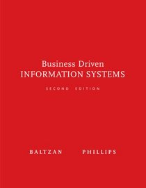 Business Driven Information Systems with Premium Content Card