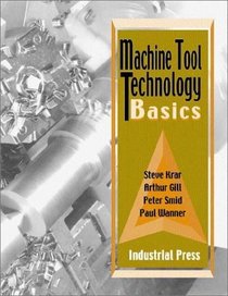 Machine Tool Technology Basics