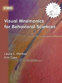 Visual Mnemonics for Behavioral Sciences