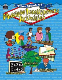 The Best of Multiple Intelligences Activities