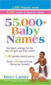 55,000 plus Baby Names : A great selection of popular and unusual names from around the world