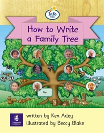 Info Trail Beginner: How to Write a Family Tree (LILA)