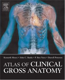 Atlas Of Clinical Gross Anatomy