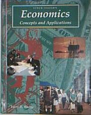 Economics Hb (Economics)
