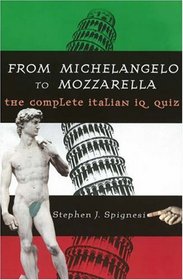 From Michelangelo to Mozzarella: The Complete Italian IQ Quiz