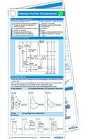 Pulmonary Function Test Pocketcard Set (10-Pack)