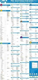 The Java(TM) Class Libraries Poster, Part 2 (6th Edition)