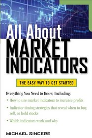 All About Market Indicators (All About Series)
