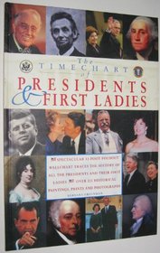 Timechart Of Presidents And First Ladies: Spectacular 12-foot foldout wallchart