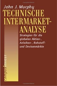 Technische Intermarket- Analyse