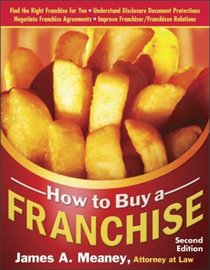How to Buy a Franchise (Sphinx Legal)