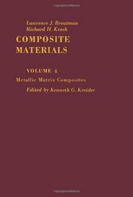 Metallic matrix composites (Composite materials)