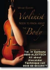 What Every Violinist Needs To Know About the Body/G7409