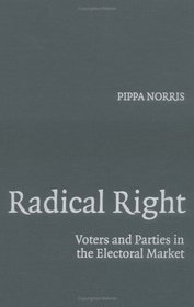 Radical Right: Voters and Parties in the Electoral Market
