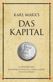Karl Marx's 