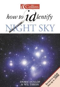 How to Identify the Night Sky