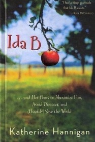 Ida B
