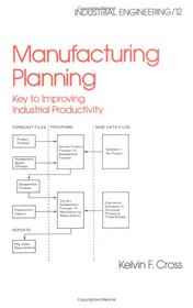 Manufacturing Planning (Industrial Engineering)