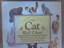 Cat Wall Chart
