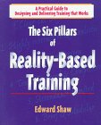 The Six Pillars of Reality-Based Training