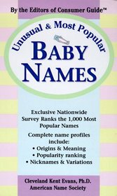 Unusual and Most Popular Baby Names