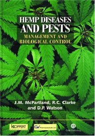 Hemp Diseases and Pests: Management and Biological Control