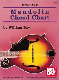 Mel Bay Mandolin Chord Chart