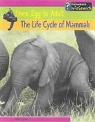 The Life Cycle of Mammals (From Egg to Adult)