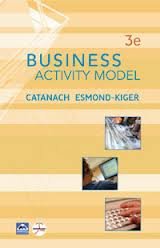 Business Activity Model, Student CD